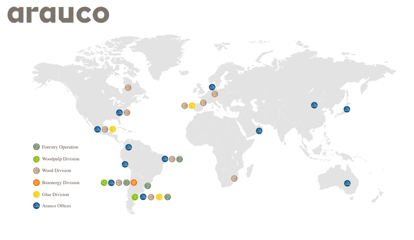 Arauco World Map